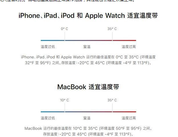 轮台苹果13维修分享iPhone 13耗电越来越快怎么办 