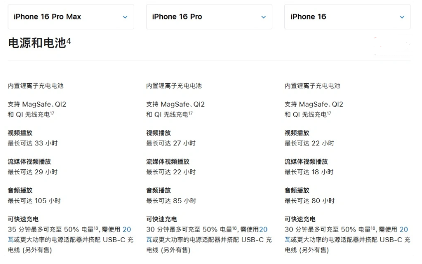 轮台苹果手机维修分享 iPhone 16 目前实测充电峰值功率不超过 39W 